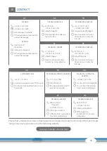 Preview for 43 page of CARDIOSTRONG CST-FX90-T Assembly And Operating Instructions Manual