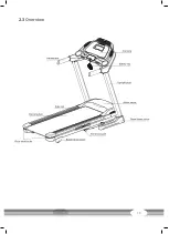 Preview for 13 page of CARDIOSTRONG CST-TX20 Assembly And Operating Instructions Manual