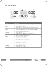 Preview for 18 page of CARDIOSTRONG CST-TX20 Assembly And Operating Instructions Manual