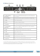 Preview for 25 page of CARDIOSTRONG TX40e Assembly And Operating Instructions Manual