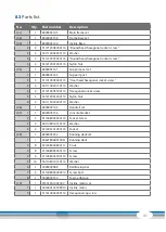 Preview for 41 page of CARDIOSTRONG TX40e Assembly And Operating Instructions Manual