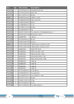 Preview for 42 page of CARDIOSTRONG TX40e Assembly And Operating Instructions Manual