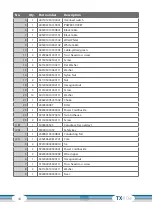 Preview for 44 page of CARDIOSTRONG TX40e Assembly And Operating Instructions Manual