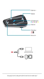 Preview for 2 page of Cardo Systems FREECOM 1+ Pocket Manual