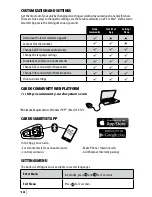 Preview for 2 page of Cardo Systems Louis User Manual