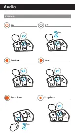 Preview for 8 page of Cardo Systems PACKTALK SLIM User Manual