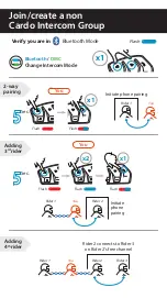 Preview for 13 page of Cardo Systems PACKTALK SLIM User Manual