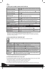 Preview for 88 page of Cardo Systems Scala Rider PACKTALK User Manual