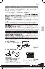 Preview for 99 page of Cardo Systems Scala Rider PACKTALK User Manual