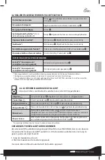 Preview for 113 page of Cardo Systems Scala Rider PACKTALK User Manual