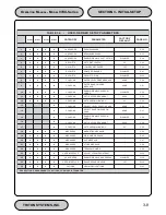 Preview for 35 page of CardTronics Triton 9700 Owner'S Manual