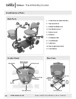 Preview for 4 page of CareCo MS01080 User'S Setup Manual