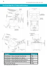 Preview for 4 page of CareFlex SmartSeatPro II Quick User Manual