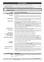 Preview for 22 page of CareFusion Alaris CC Guardrails 80033UND1-G Directions For Use Manual