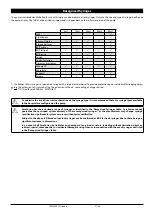 Preview for 28 page of CareFusion Alaris CC Guardrails 80033UND1-G Directions For Use Manual