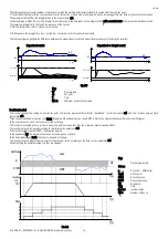 Preview for 20 page of Carel mRack Instructions Manual