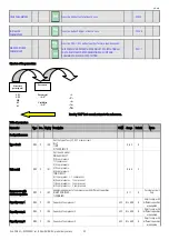 Preview for 26 page of Carel mRack Instructions Manual