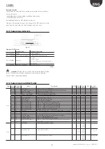 Preview for 19 page of Carel optiMist EC005 0 Series User Manual