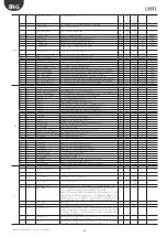 Preview for 20 page of Carel optiMist EC005 0 Series User Manual