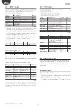 Preview for 30 page of Carel optiMist EC005 0 Series User Manual