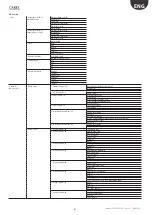 Preview for 31 page of Carel optiMist EC005 0 Series User Manual