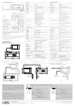 Preview for 2 page of Carel pGDx Touch 4.3 Quick Start Manual