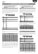 Preview for 19 page of Carel ultimateSAM User Manual