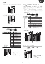 Preview for 23 page of Carel ultimateSAM User Manual