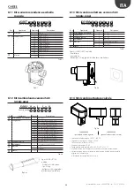 Preview for 25 page of Carel ultimateSAM User Manual