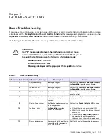 Preview for 63 page of Carestream CS 9300C User Manual