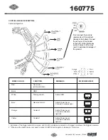 Preview for 5 page of Cargo 160775 User Manual