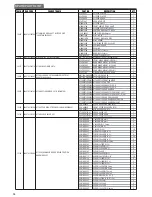 Preview for 10 page of Carisma CTX-2710 Instruction Manual