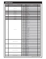 Preview for 20 page of Carisma GT14B Instruction Manual