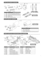 Preview for 7 page of Carisma GT24B Instruction Manual