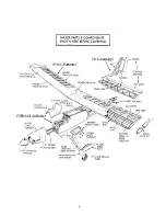 Preview for 7 page of Carl Goldberg Products Mirage 550 Instructions Manual