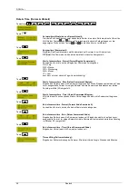 Preview for 20 page of Carl Valentin DPM III xi Series Quick Reference Manual