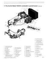 Preview for 5 page of Carlin 702G/O Instruction Manual