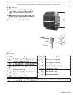 Preview for 3 page of Carlin EZ-Temp 90300 Datasheet