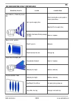 Preview for 20 page of Carlisle Binks AG360 Series Service Manual