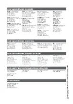 Preview for 62 page of CARLO GAVAZZI Dupline Design And Installation Manual