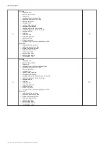 Preview for 34 page of CARLO GAVAZZI EM24 IS-R2-O2 Series User Manual