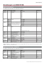 Preview for 41 page of CARLO GAVAZZI EM24 M1 User Manual