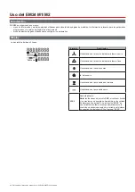 Preview for 66 page of CARLO GAVAZZI EM24 M1 User Manual