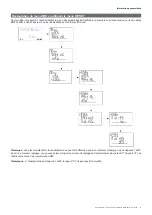 Preview for 93 page of CARLO GAVAZZI EM530DINAV23XM1PFA User Manual