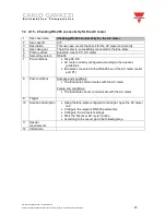 Preview for 23 page of CARLO GAVAZZI Eos-Gate Installation And Operation Manual