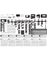 Preview for 1 page of CARLO GAVAZZI UDM 60 - PROGRAMMING Instruction Manual