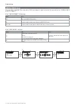 Preview for 12 page of CARLO GAVAZZI WM15 User Manual