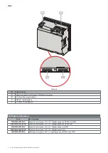 Preview for 54 page of CARLO GAVAZZI WM15 User Manual