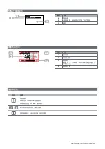 Preview for 153 page of CARLO GAVAZZI WM15 User Manual