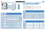 Preview for 10 page of CARLO GAVAZZI WM30-96 - PROGRAMMING Instruction Manual